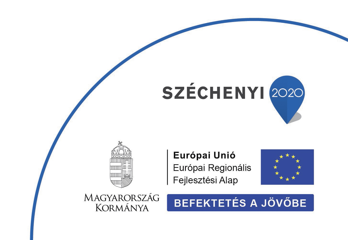 Széchenyi 2020, EU